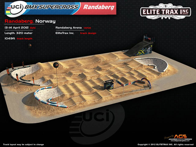 UCI Supercross Norway 