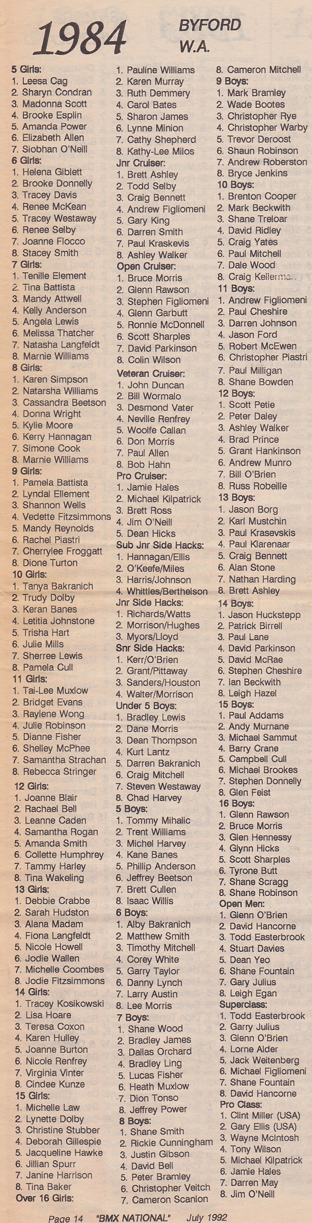 australian-bmx-championships-1984