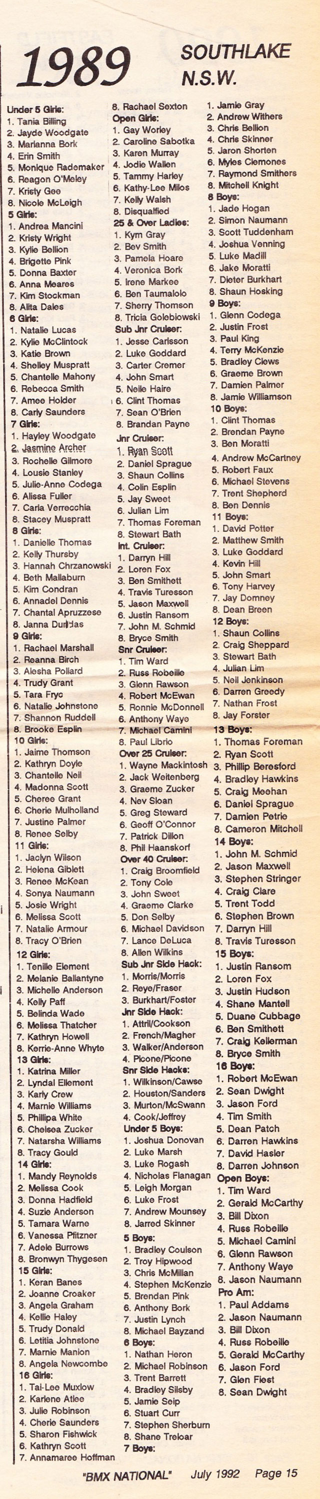australian-bmx-championships-1989